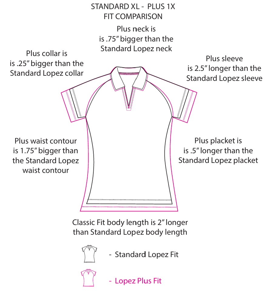 Nancy Lopez Legacy short sleeved polo - Quartz pink