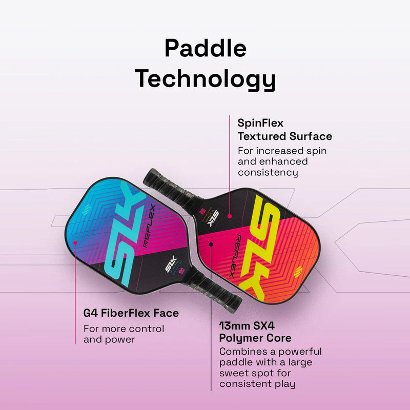 Selkirk Reflex pickleball paddle bundle (2 paddles, balls & bag)