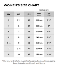 Duca del Cosma Licata Golf Shoes - White/Aruba Blue