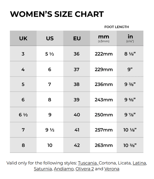 Duca del Cosma Licata Golf Shoes - White/Aruba Blue