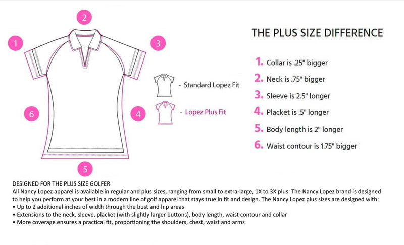 Nancy Lopez Journey short sleeved polo - Iris